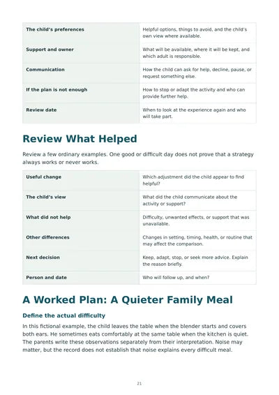 Sensory Regulation at Home — page 21